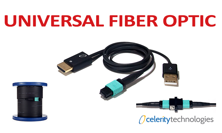 Celerity Technologies Universal Fiber Optic